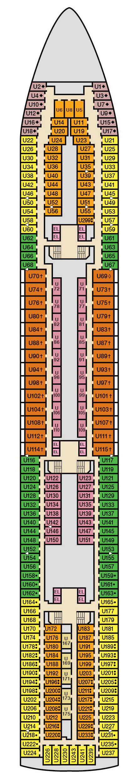 Upper