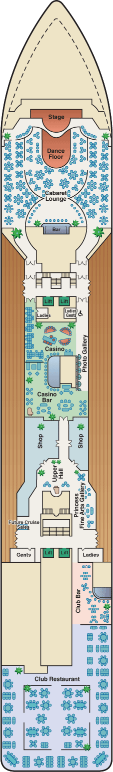 Fifth